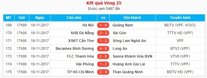 Toshiya Miura tram ngam nhin doi bong tuong lai bai tran anh 8