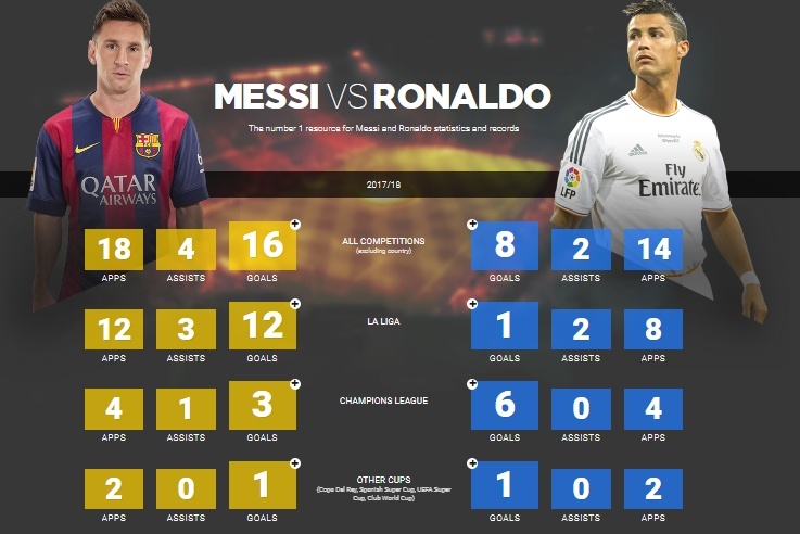 Chay thua Juanfran,  Ronaldo da het thoi anh 1