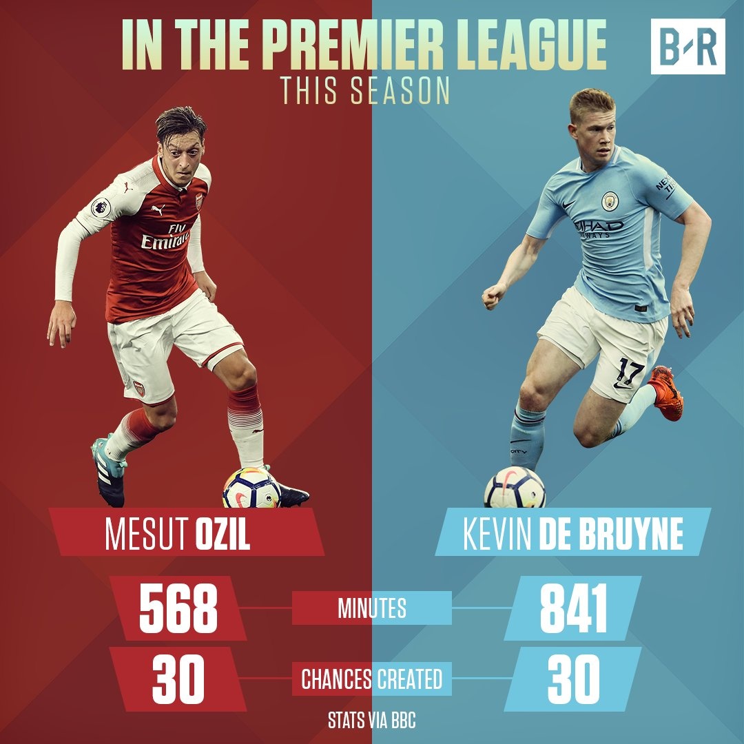 Oezil mất cơ hội đến Barca vì ăn chơi quá đà? ảnh 3 Oezil mat co hoi den Barca vi an choi qua da? anh 3