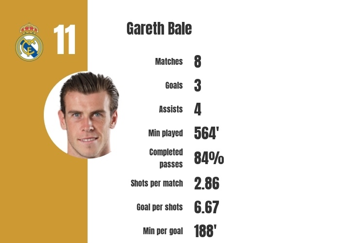 Real Madrid lun sau trong vung lay anh 1