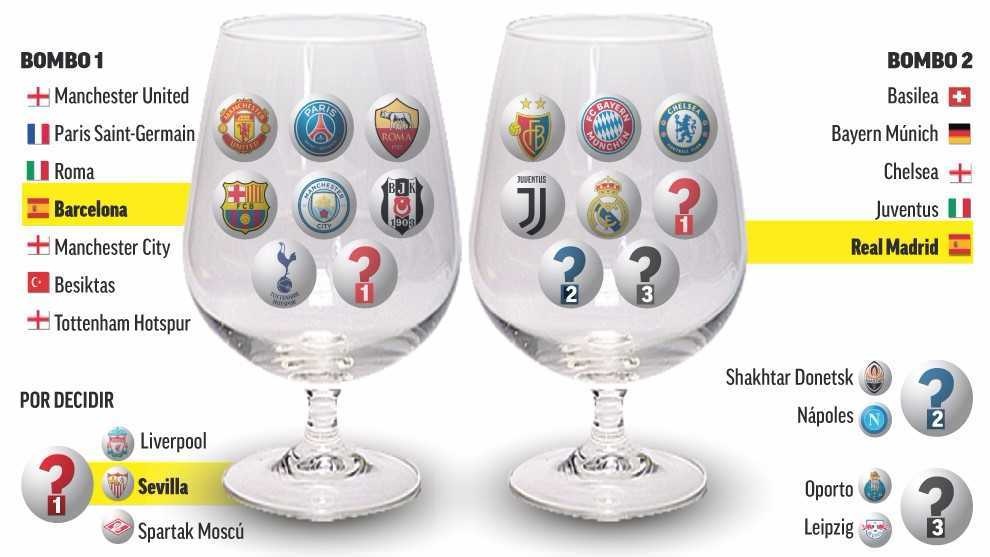 Barca som biet truoc doi thu o vong 1/8 Champions League anh 1