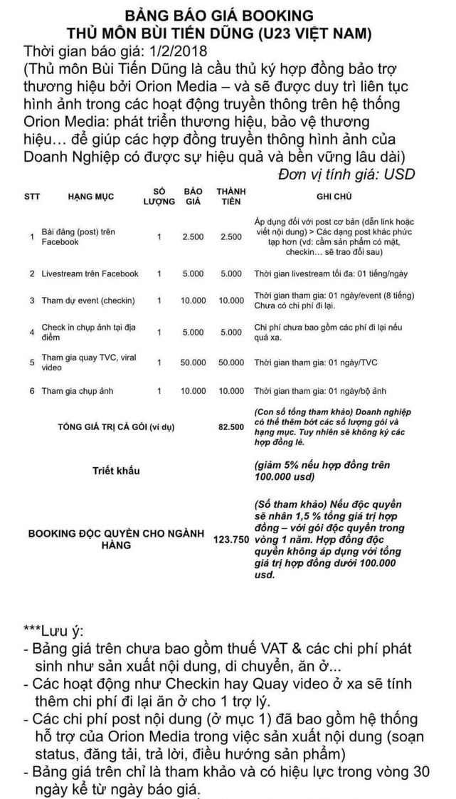 Từ vụ Bùi Tiến Dũng: Vì sao cầu thủ chuộng tiền bản quyền hình ảnh? ảnh 3 Tu vu Bui Tien Dung: Vi sao cau thu chuong tien ban quyen hinh anh? anh 3