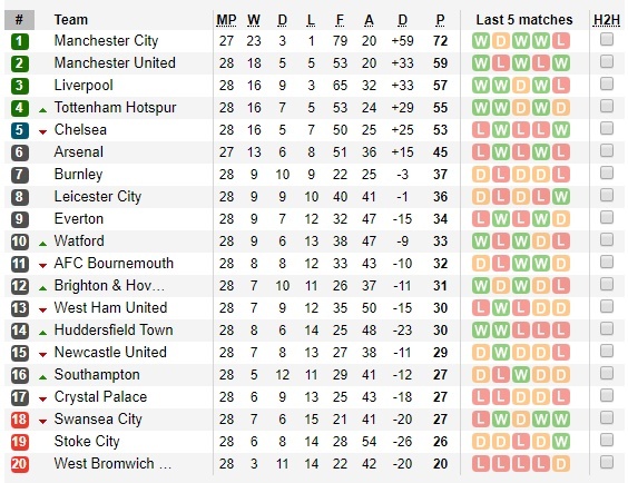 Thay Eden Hazard trở thành con dao hại Chelsea? ảnh 4 Thay Eden Hazard tro thanh con dao hai Chelsea? anh 4