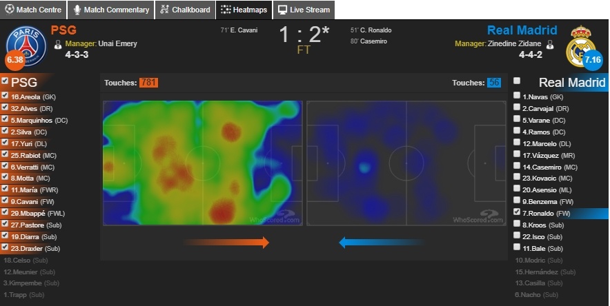 Tháp Eiffel chỉ có một, và Ronaldo cũng là duy nhất ảnh 2 Thap Eiffel chi co mot, va Ronaldo cung la duy nhat anh 2