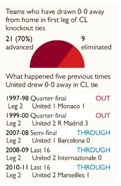 Tuan trang mat cua Alexis Sanchez o MU da ket thuc anh 2