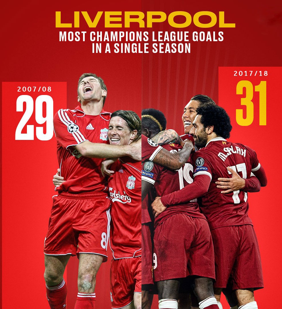 Liverpool đối mặt điệp vụ 'giải cứu' Mohamed Salah ảnh 3 Liverpool doi mat diep vu 'giai cuu' Mohamed Salah anh 3