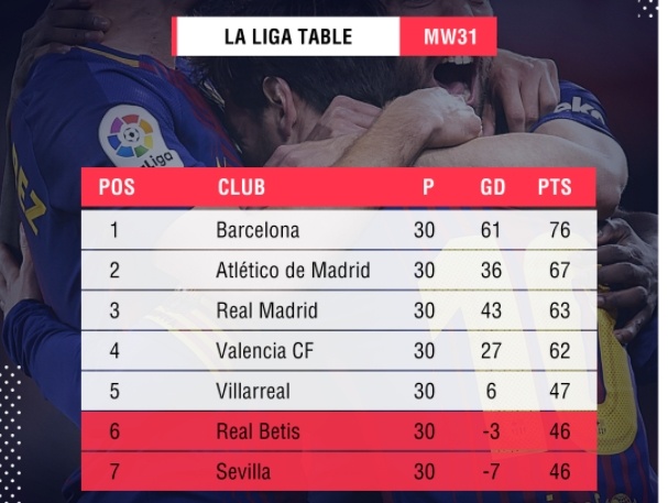 Real Madrid đối mặt điều lạ lùng ở trận derby ảnh 1 Real Madrid doi mat dieu la lung o tran derby anh 1