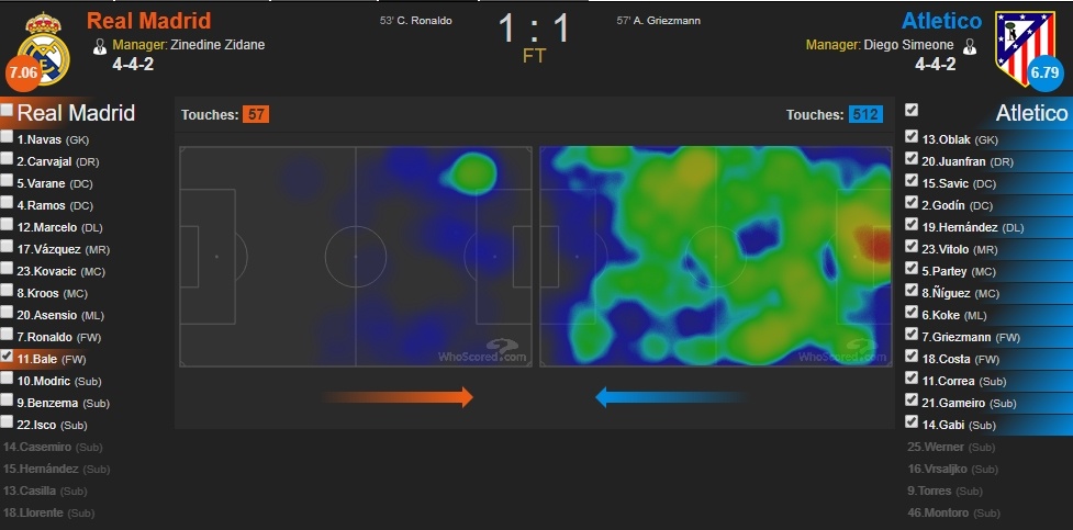 Real Madrid nhìn thấy tương lai với Ronaldo và Bale ảnh 3 Real Madrid nhin thay tuong lai voi Ronaldo va Bale anh 3