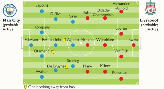 Với Liverpool, 90 phút sắp tới rất dài ảnh 1 Voi Liverpool, 90 phut sap toi rat dai anh 1