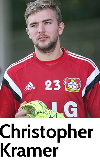 Tận mắt chứng kiến lò đào tạo sản sinh những nhà vô địch World Cup 2014 ảnh 11 Tan mat chung kien lo dao tao san sinh nhung nha vo dich World Cup 2014 anh 11