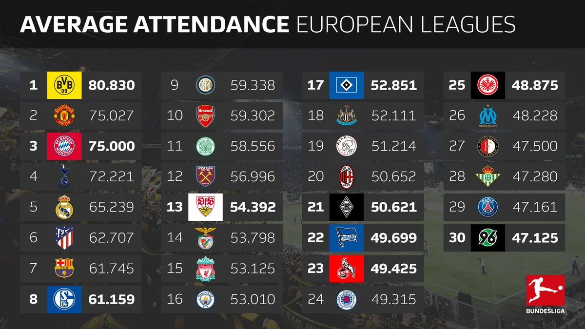 Bong da Viet Nam can hoc mo hinh phat trien nguoi Duc anh 2