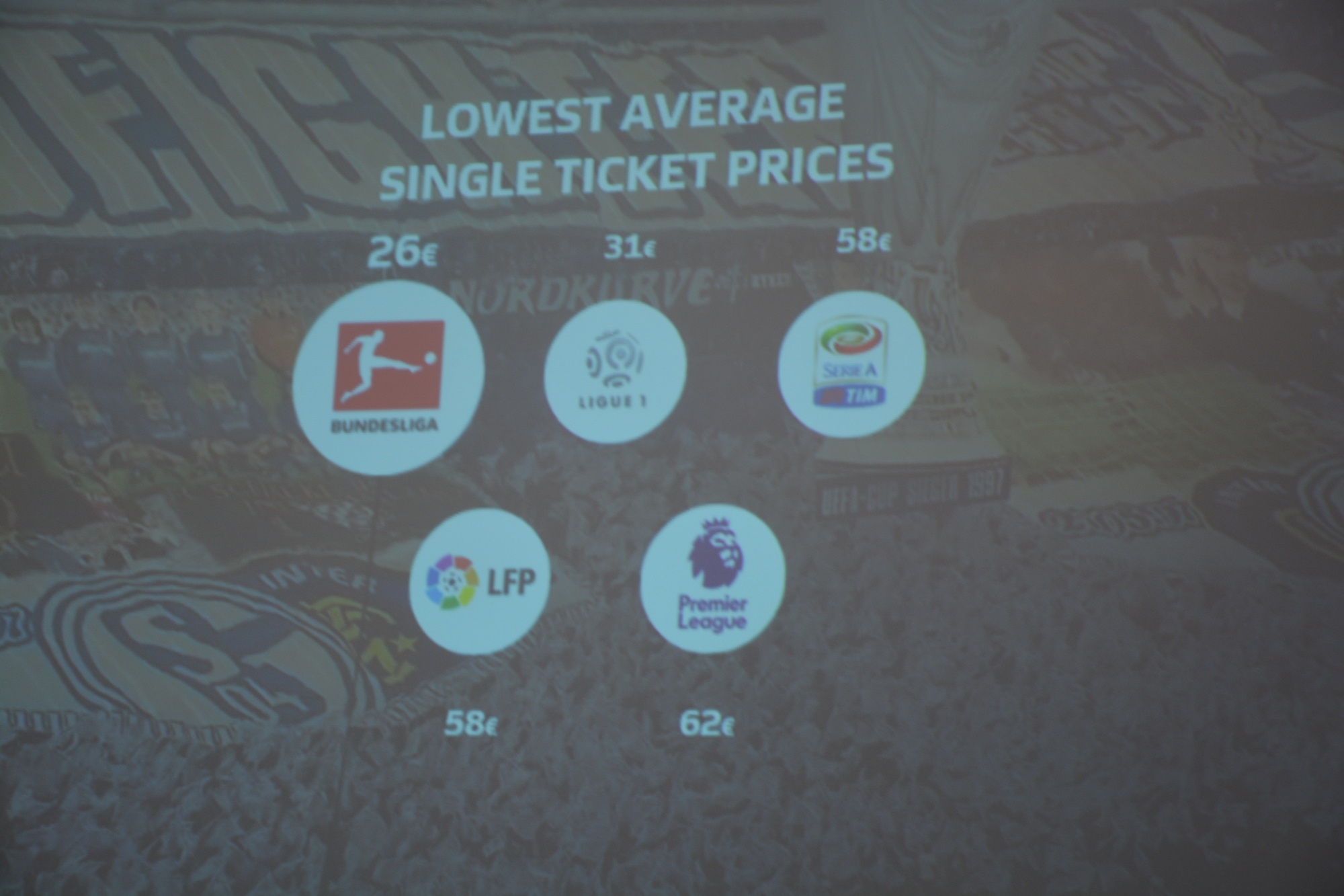 Bong da Viet Nam can hoc mo hinh phat trien nguoi Duc anh 4