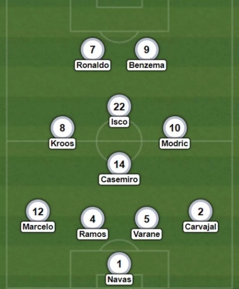 HLV Bayern Munich 'đi guốc trong bụng' Zidane ảnh 1 HLV Bayern Munich 'di guoc trong bung' Zidane anh 1