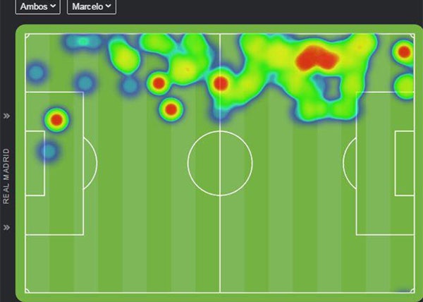 Marcelo - Vượt qua cái bóng của Roberto Carlos vĩ đại ảnh 4 Marcelo - Vuot qua cai bong cua Roberto Carlos vi dai anh 4