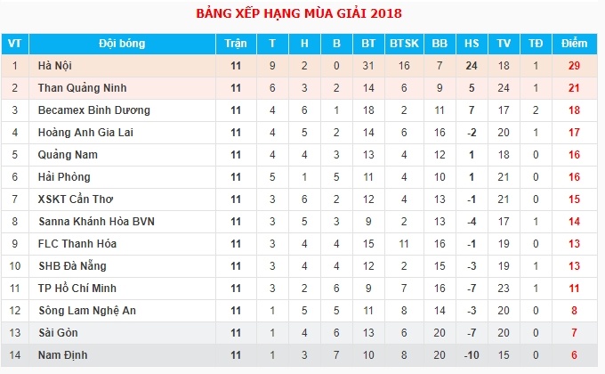 Phan Van Tai Em lai bat man voi cong tac trong tai anh 2