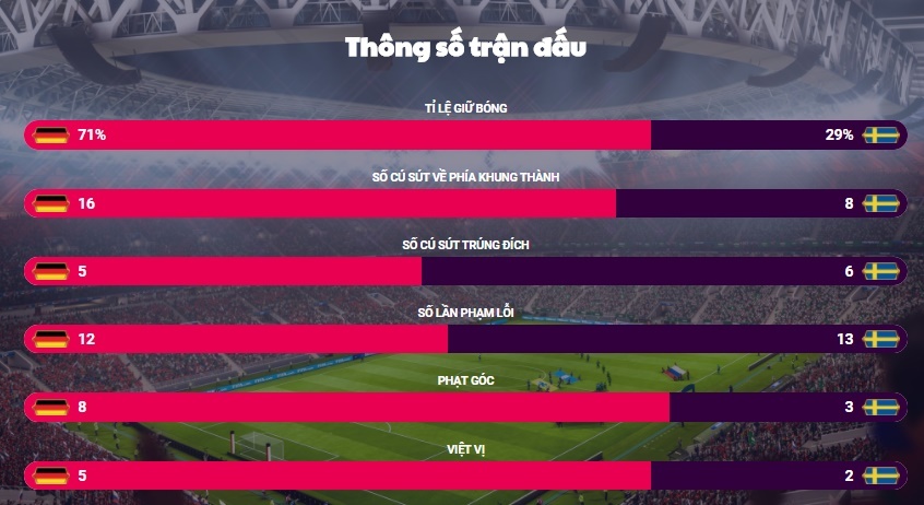 Tuyển Đức - Còn sống là còn hy vọng ảnh 4 Tuyen Duc - Con song la con hy vong anh 4