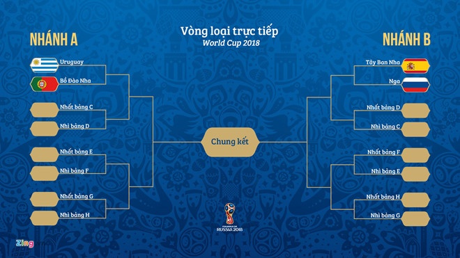 Thủ môn Iran khiến Ronaldo lo lắng: Ở đâu có ý chí, nơi đó có con đường ảnh 4 Thu mon Iran khien Ronaldo lo lang: O dau co y chi, noi do co con duong anh 4