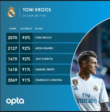 Toni Kroos anh 2