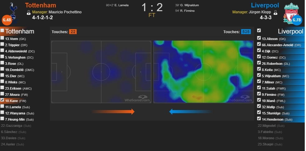 Harry Kane ảnh 2 Harry Kane anh 2