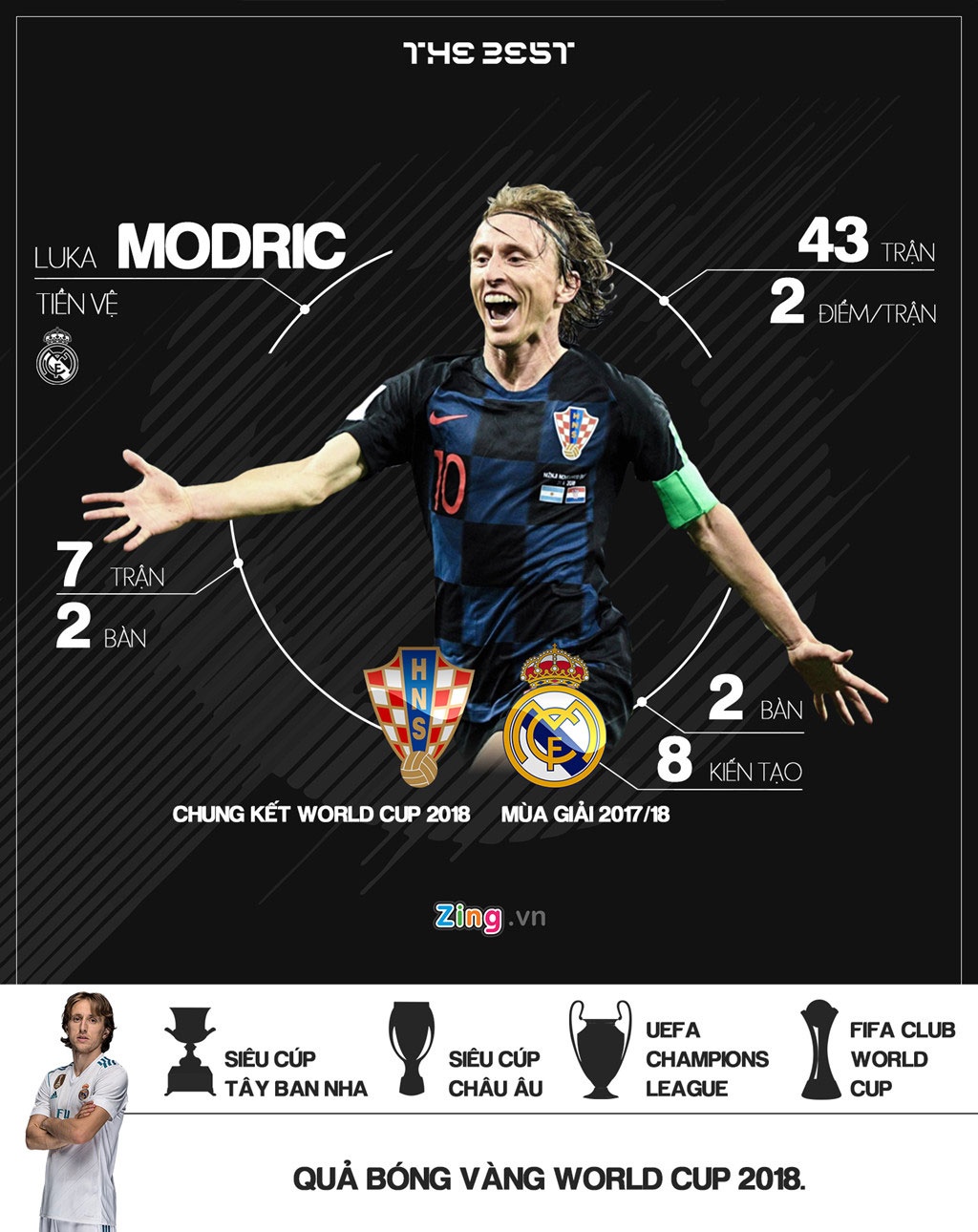 Ronaldo ảnh 2 Ronaldo anh 2