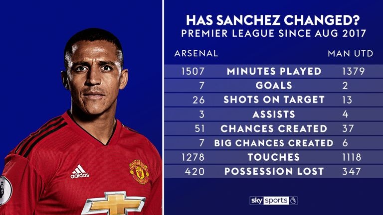 Alexis Sanchez anh 4