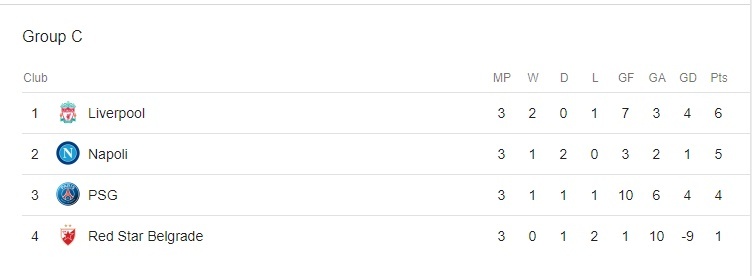 PSG ảnh 4 PSG anh 4