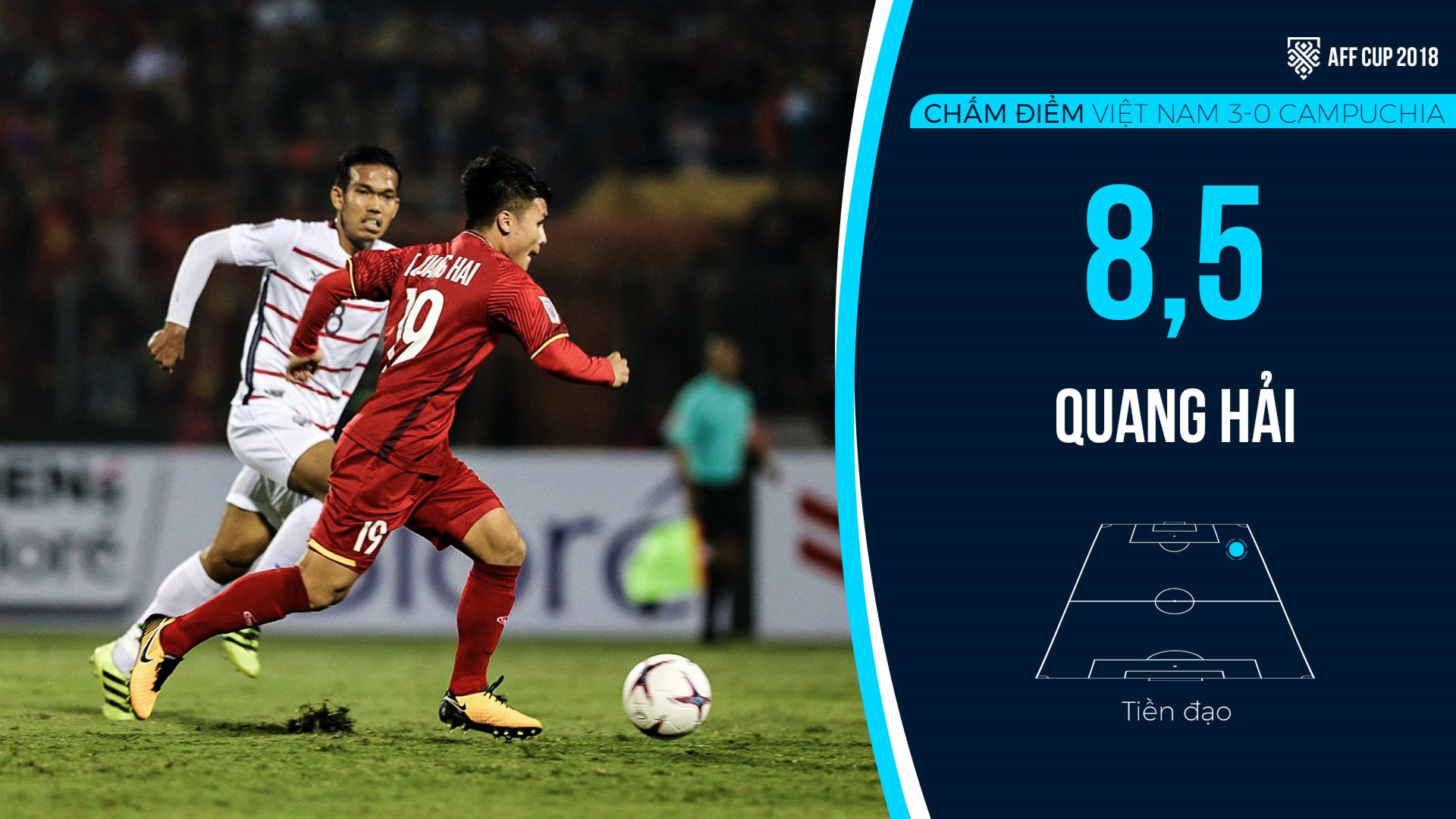 Quang Hải ảnh 1 Quang Hai anh 1