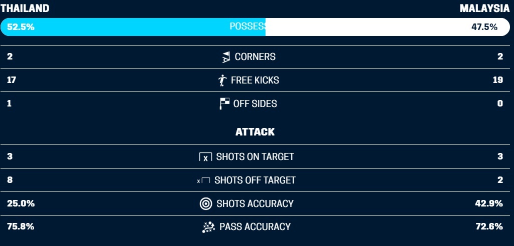 Thái Lan ảnh 2 Thai Lan anh 2