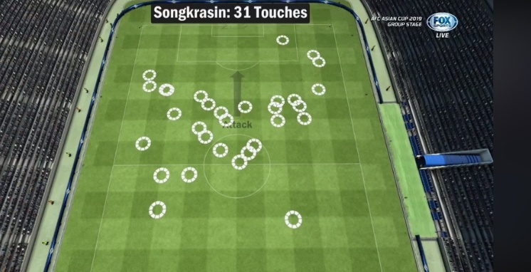 Chanathip ảnh 2 Chanathip anh 2