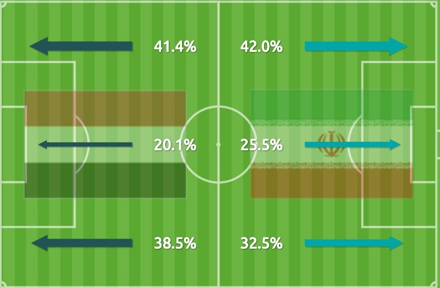 Tuyen Viet Nam anh 2