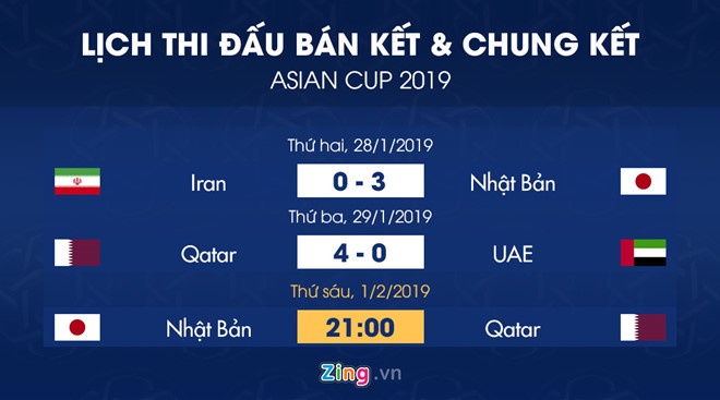 Asian Cup ảnh 3 Asian Cup anh 3