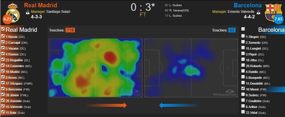 Lionel Messi ảnh 2 Lionel Messi anh 2