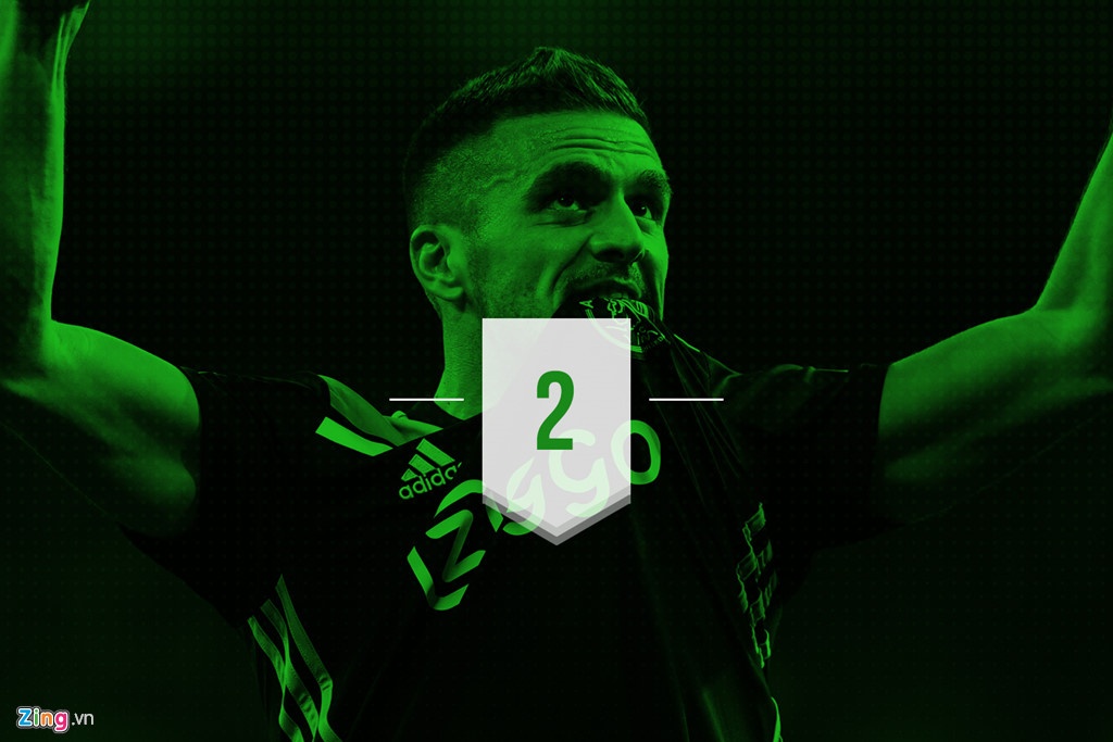 Real Madrid ảnh 2 Real Madrid anh 2