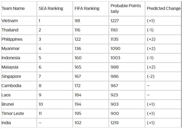 Việt Nam ảnh 2 Viet Nam anh 2