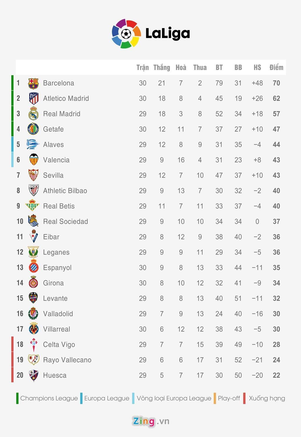 Messi ảnh 4 Messi anh 4