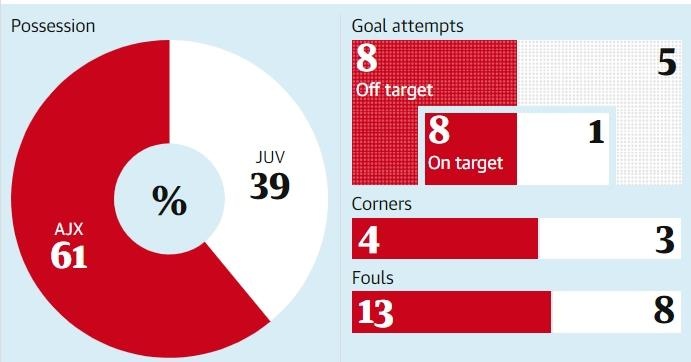 Ronaldo ảnh 3 Ronaldo anh 3