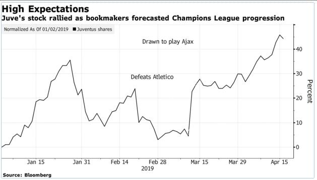 Juventus ảnh 2 Juventus anh 2