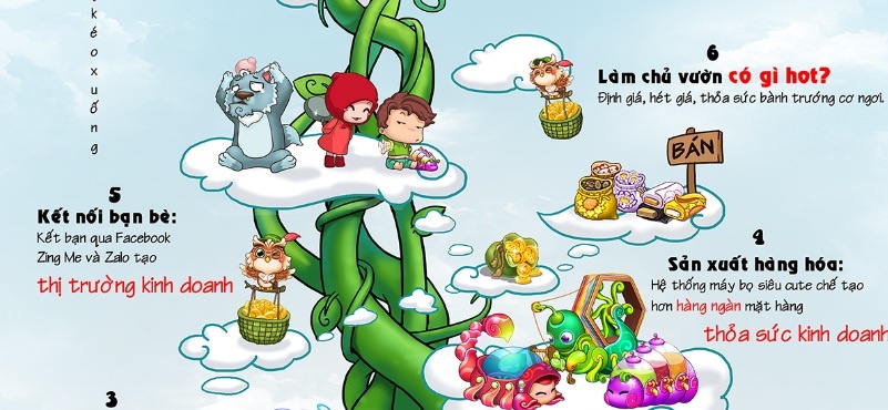 Tim hieu cach giai stress cua gioi tre hinh anh