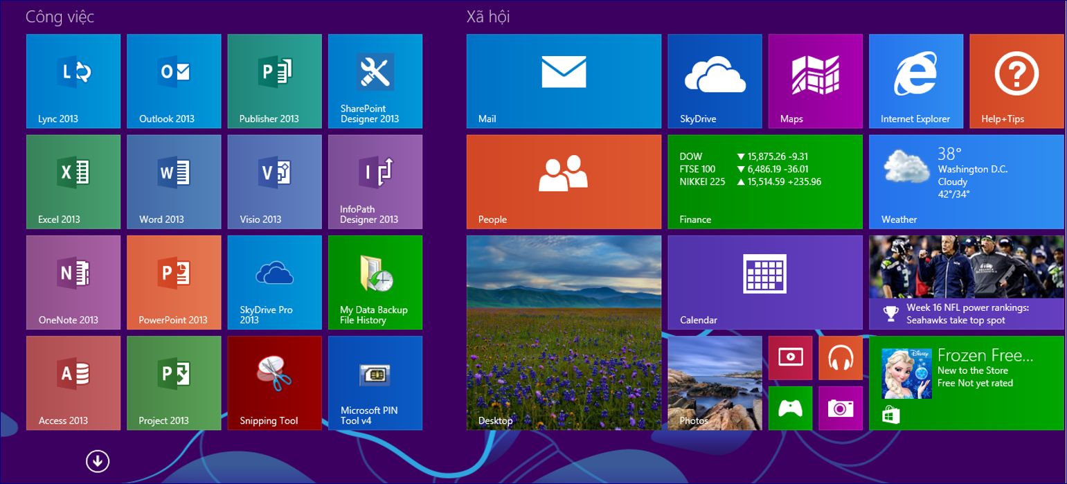 Microsoft cung VCCI to chuc khoa dao tao cho doanh nghiep hinh anh