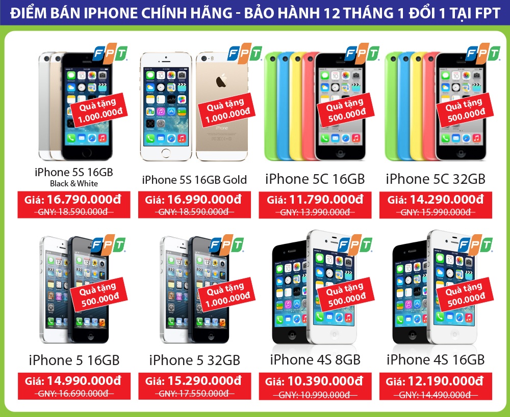Nen chon smartphone chinh hang hay xach tay? hinh anh