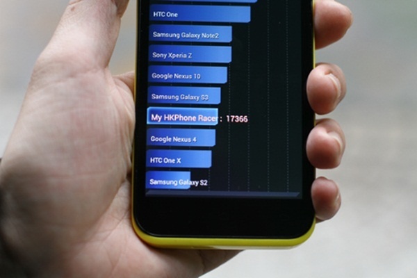 HKPhone RACER đạt 17.366 điểm.