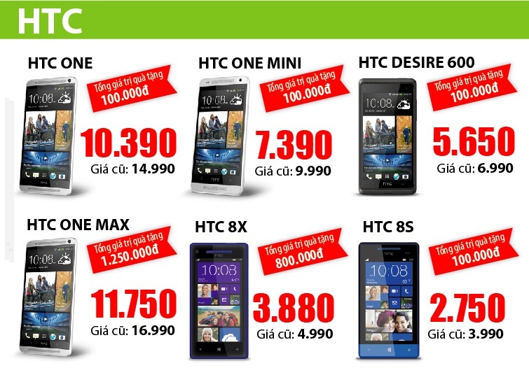 TechOne đại lý phân phối chính hãng điện thoại HTC.