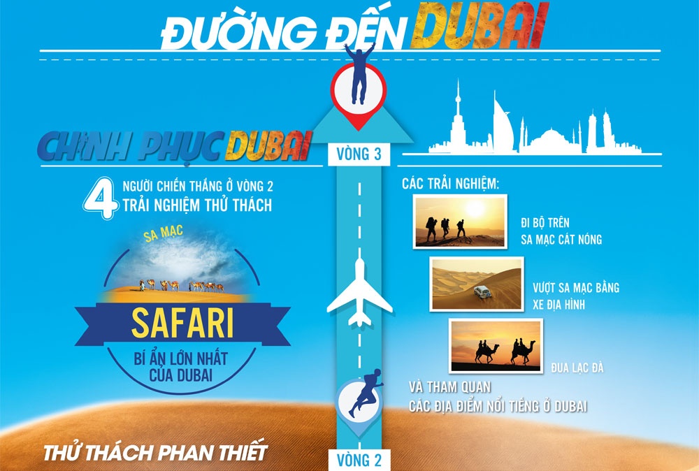 Co hoi chinh phuc sa mac Safari o Dubai hinh anh