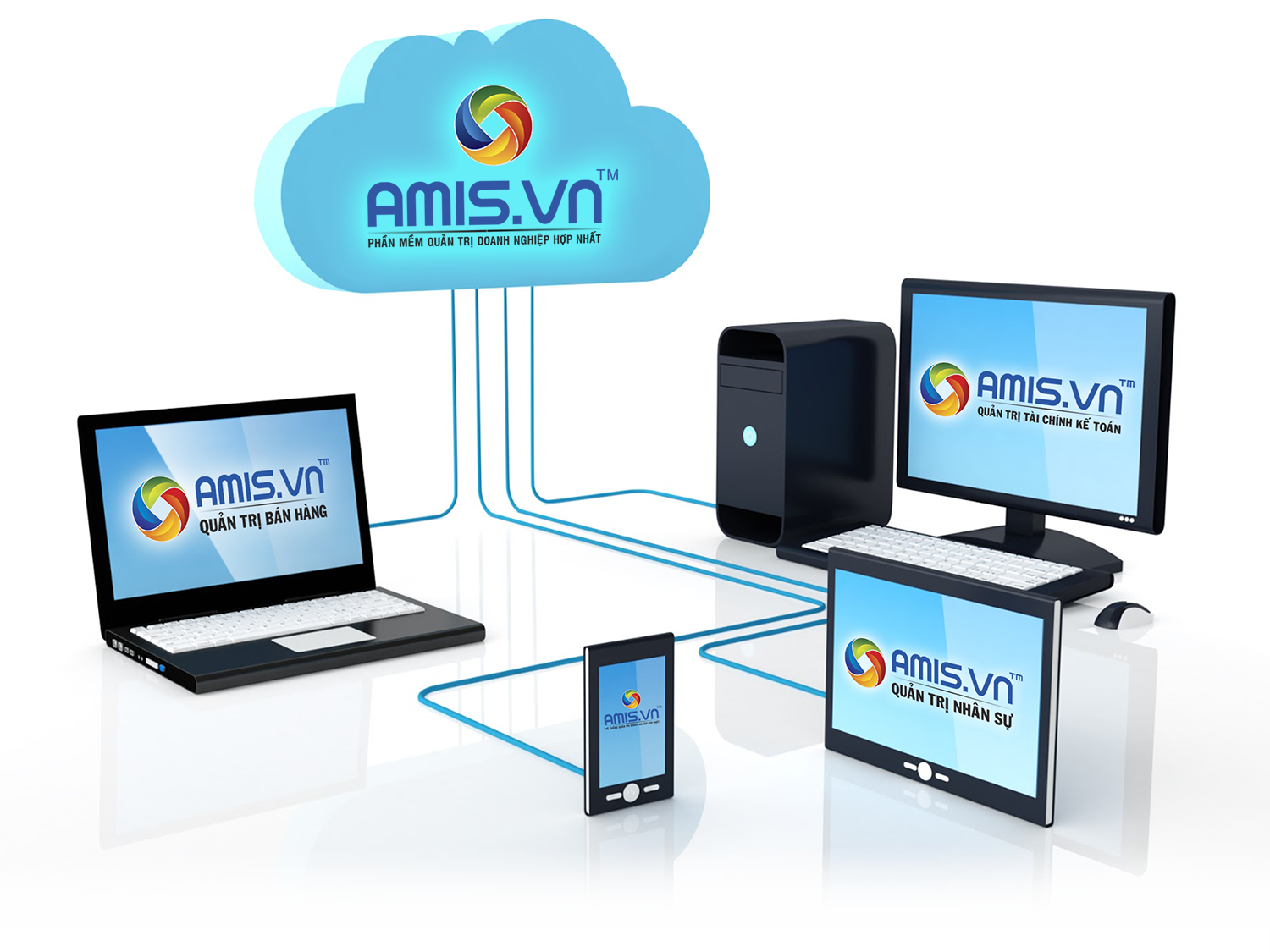 AMIS.VN có thể sử dụng trên mọi thiết bị di động.