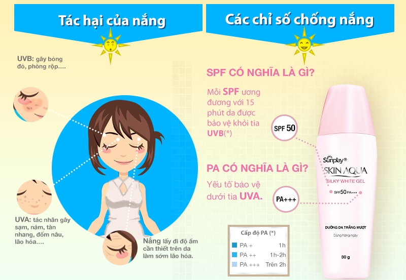 Bi quyet giup ban gai chong nang moi ngay hinh anh