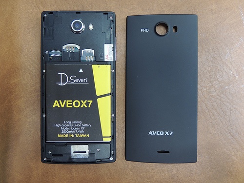 New X7 2013 - de mong nhat ket noi tivi khong day va OTG hinh anh