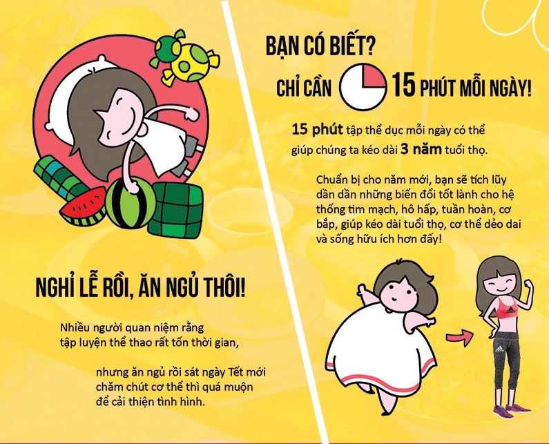 Meo cho eo thon dang khoe truoc Tet hinh anh