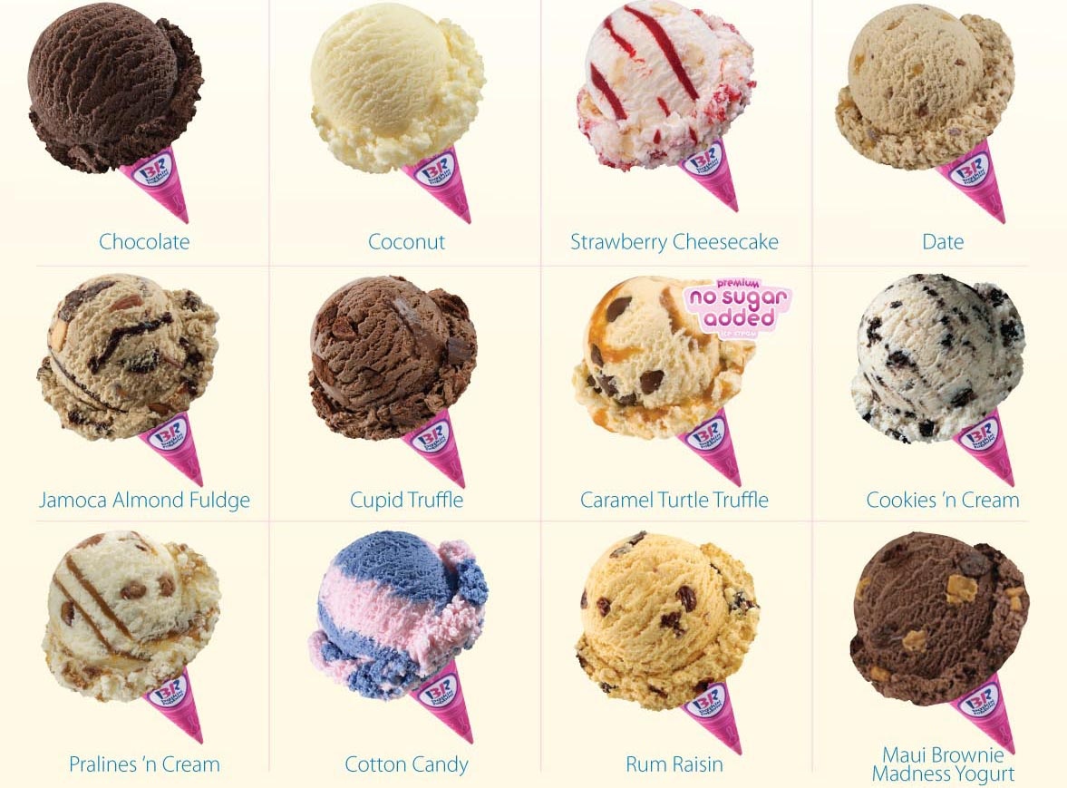 Don le lon 30/4-1/5 cung 'dai tiec kem' Baskin Robbins hinh anh