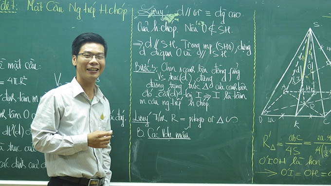 Nguoi thay chua bao gio gap hinh anh