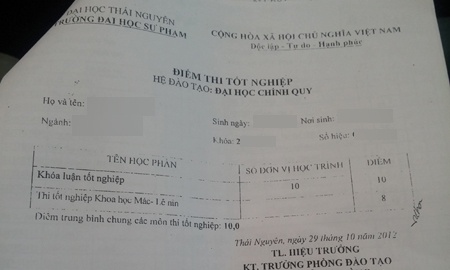 De xuat sau vu 300 trieu khong mua duoc suat giao vien hinh anh